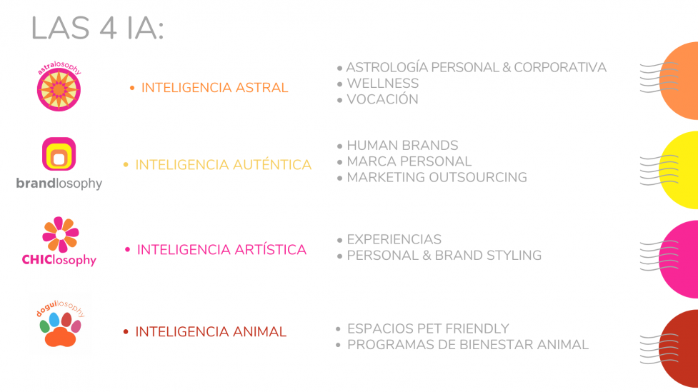 web mar26 human advantage